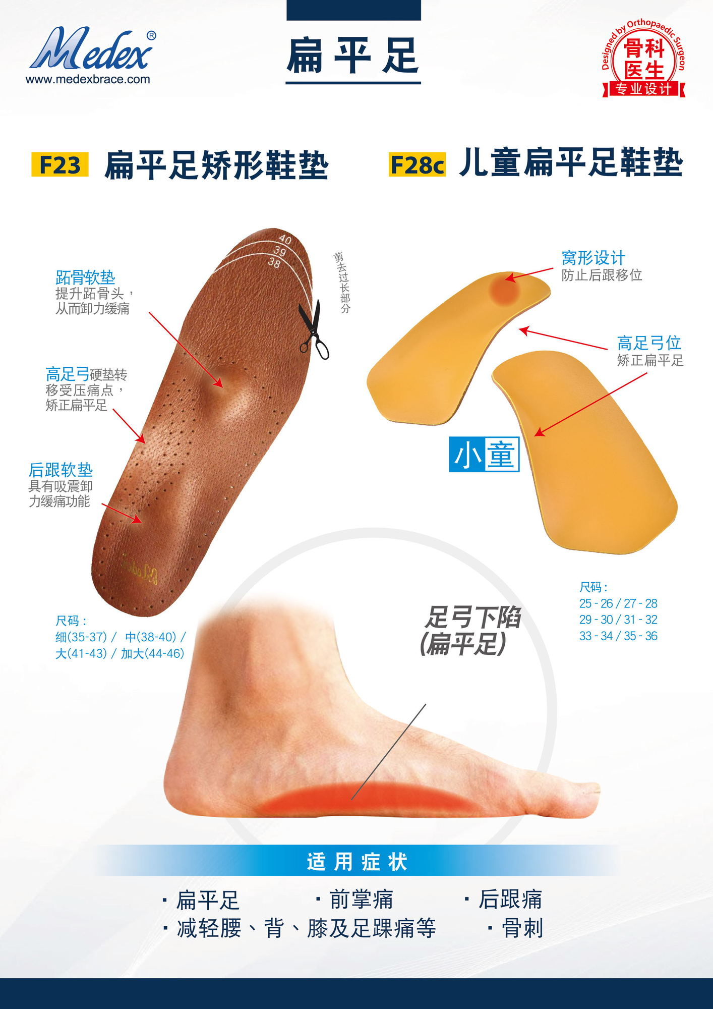 F23-F28扁平足-01_看图王.jpg